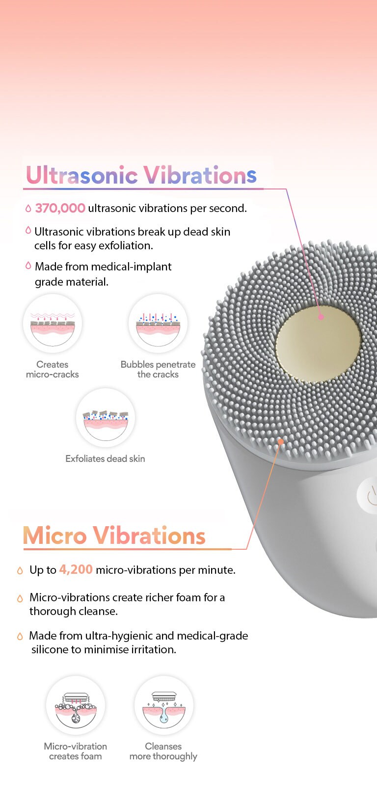 The product is displayed and it explains each vibrations on each sides.