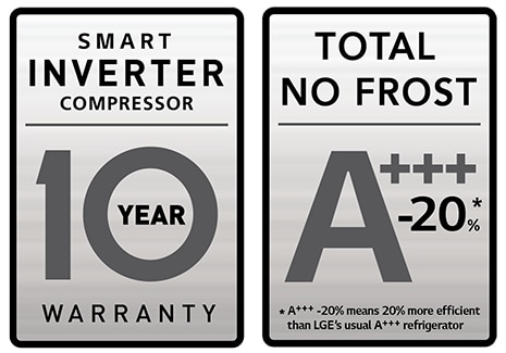 10 years warranty on motor