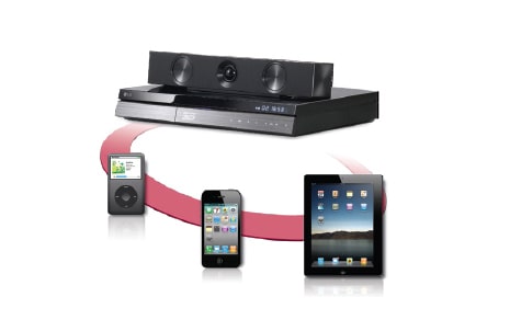 Made for iPod. iPhone and iPad