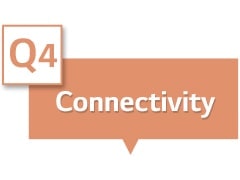 It says “Connectivity” in text box.