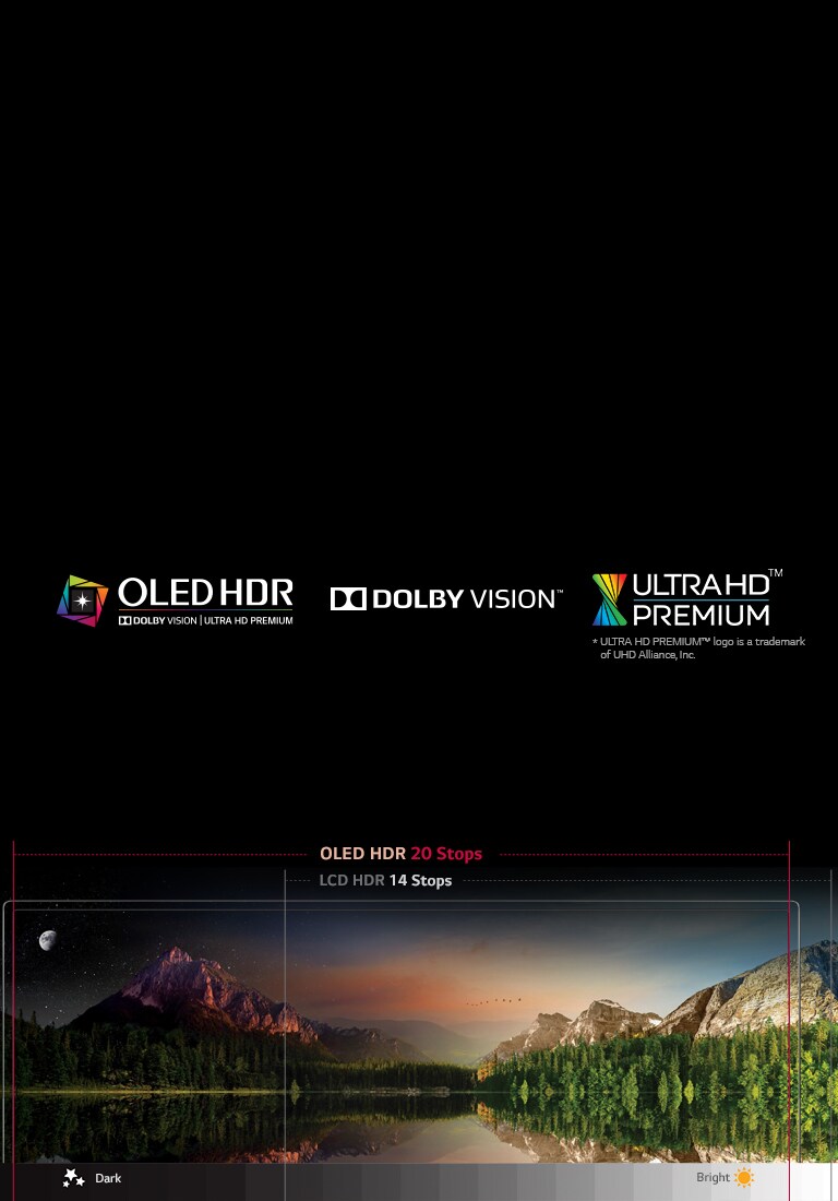 OLED HDR