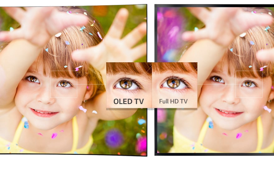 4K Resolution