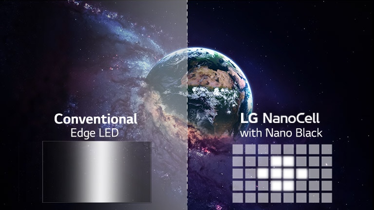 Comparison of image quality between conventional and Full Array Dimming with earth image