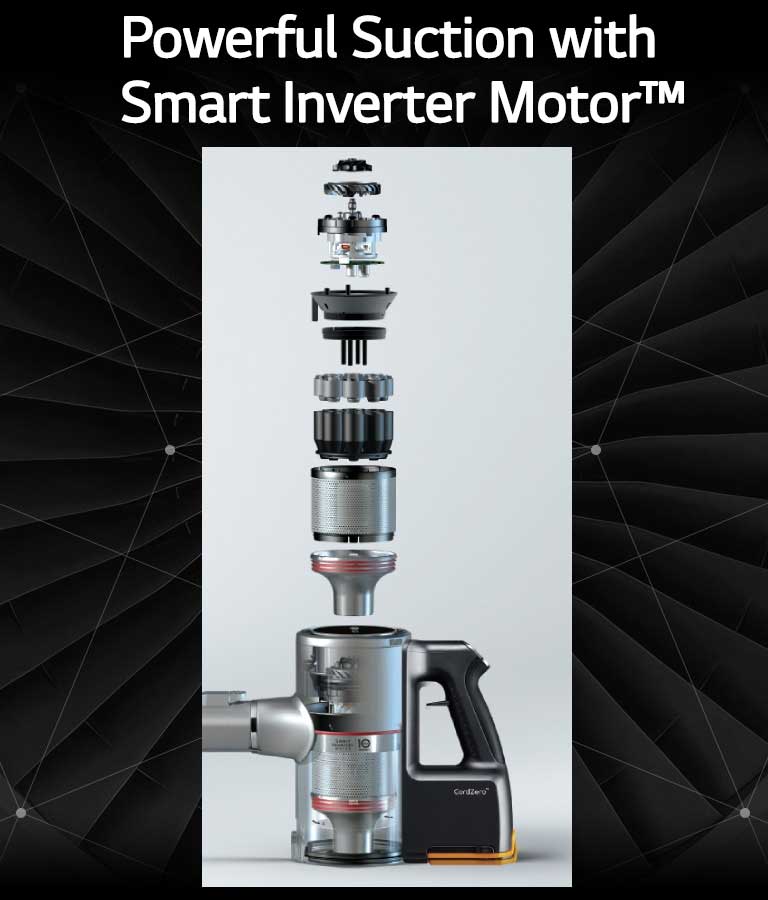 Smart Inverter Motor™