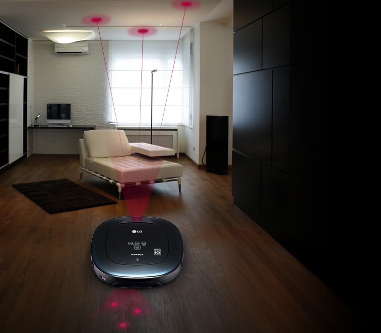 Upgraded Dual Eye 2.0™