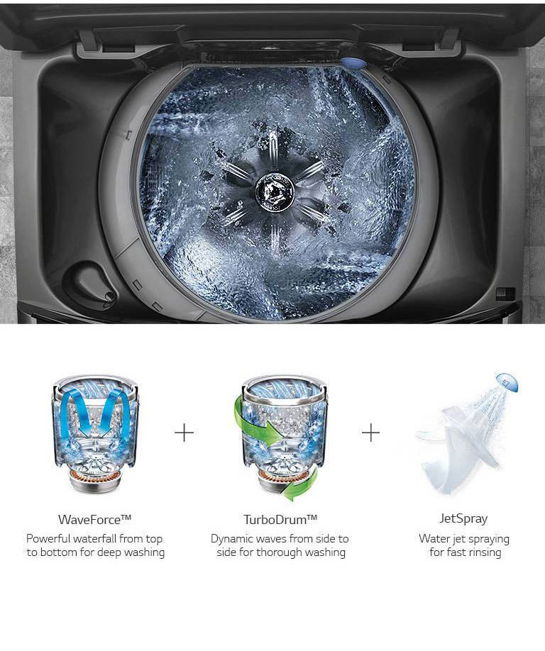 Lg top load clearance washing machine 11kg