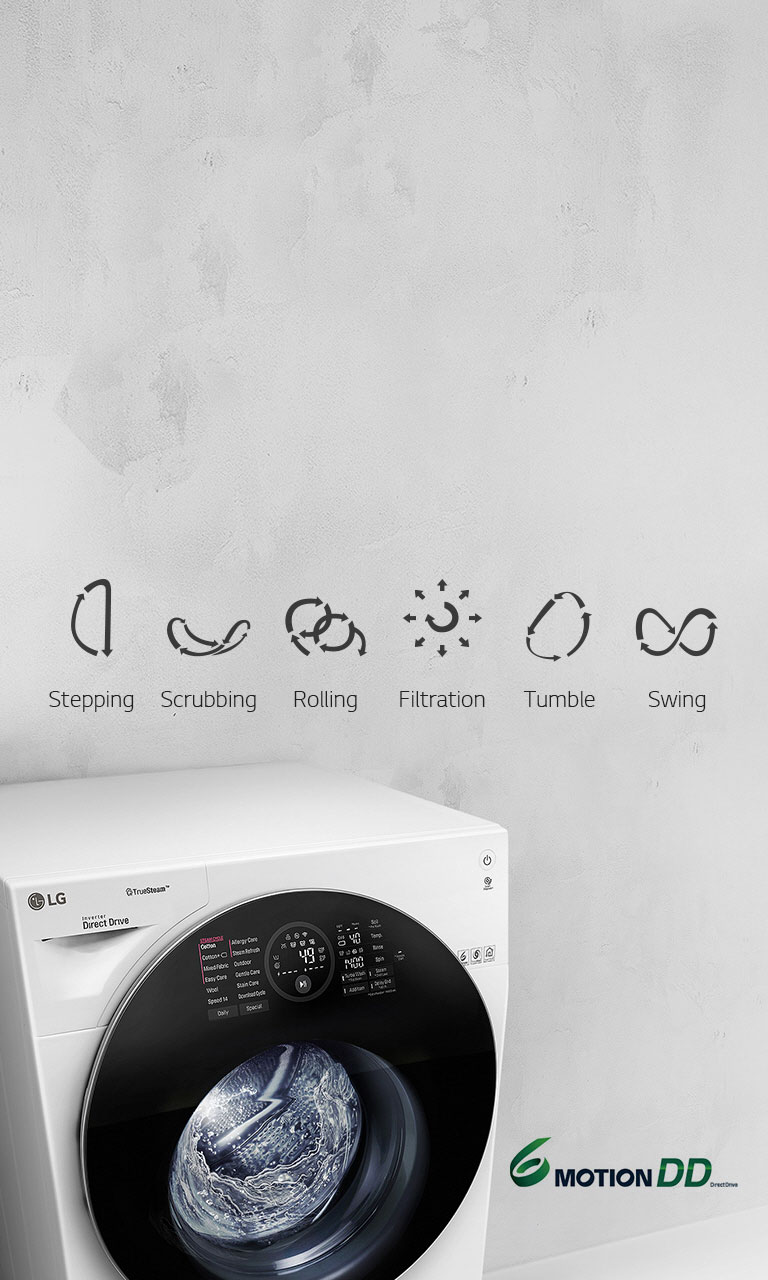 12kg Front Load Smart Washing Machine with Inverter Direct Drive