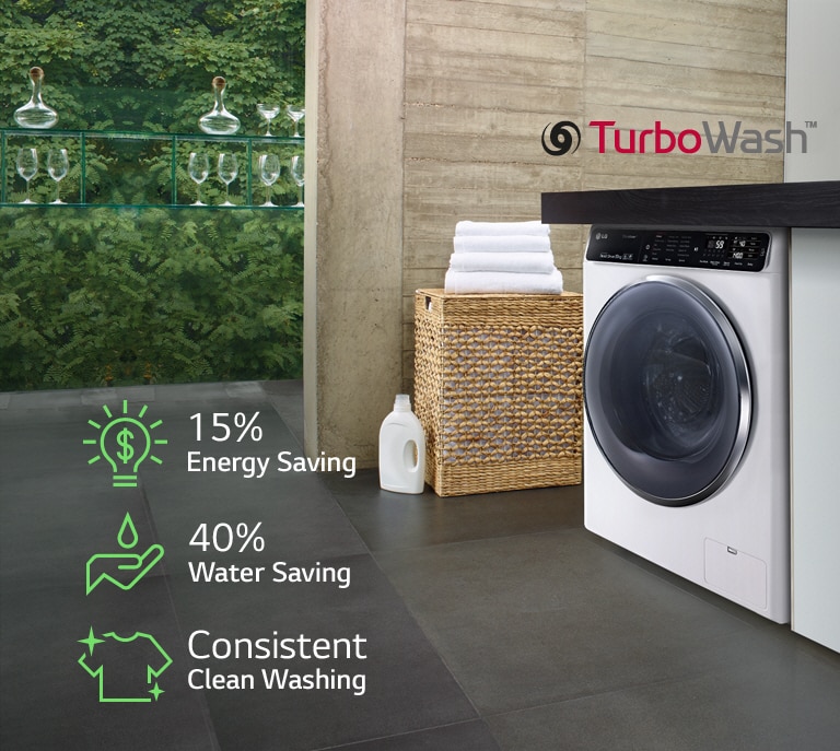 TURBOWASH™ Efficacy