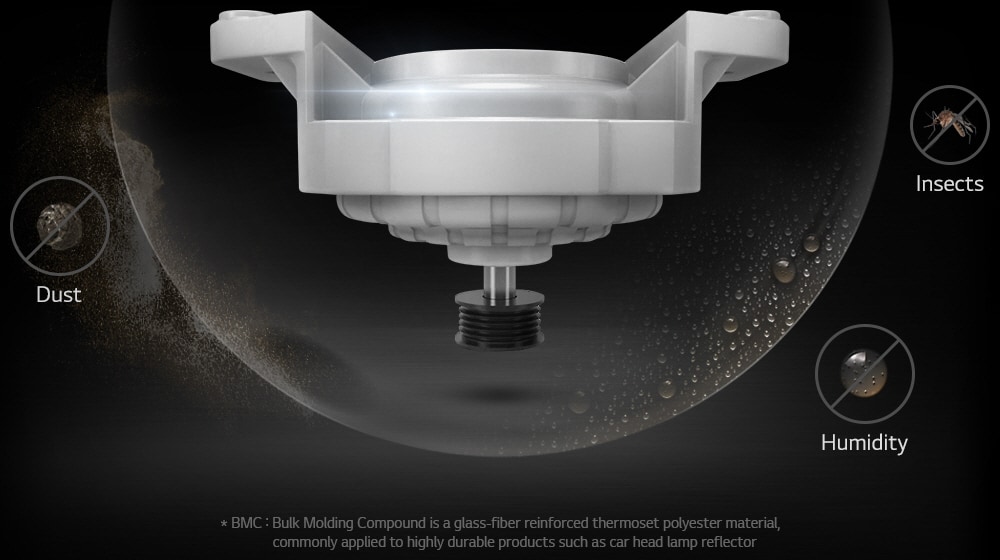 Image shows motor durability with Bulk Molding Compound Motor Protection. Motor is protected from dust, insects and humidity