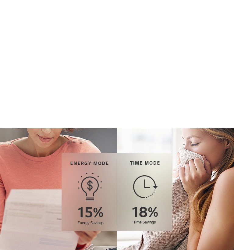 Save Energy or Save Time
