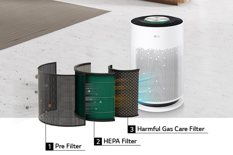 Breathe Clean Air with Multi-filtration System