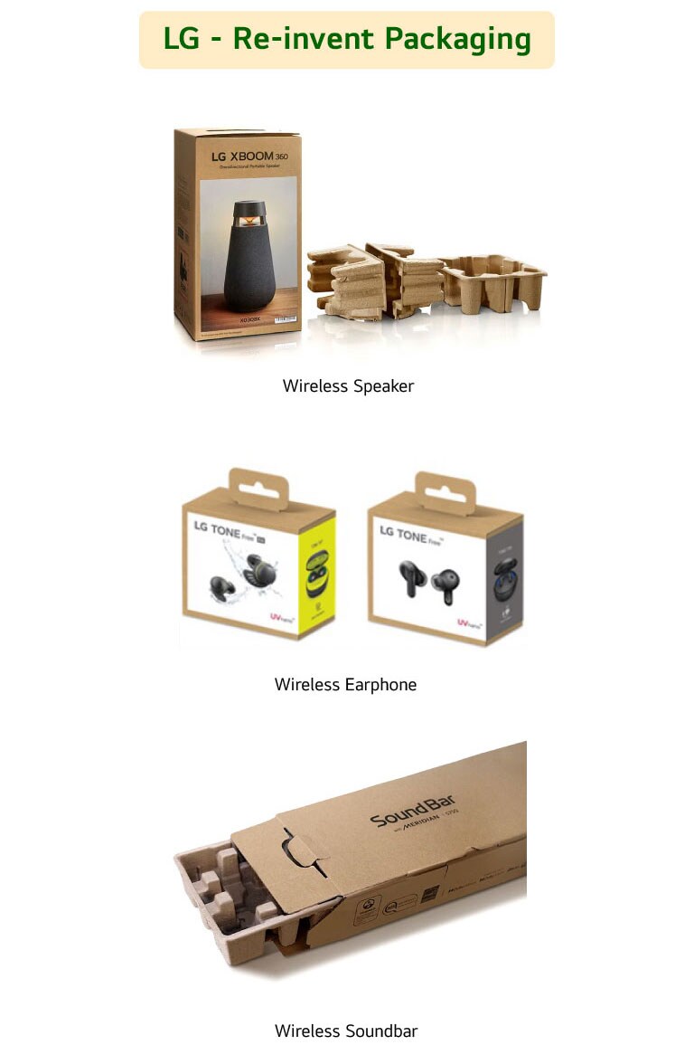 packaging
