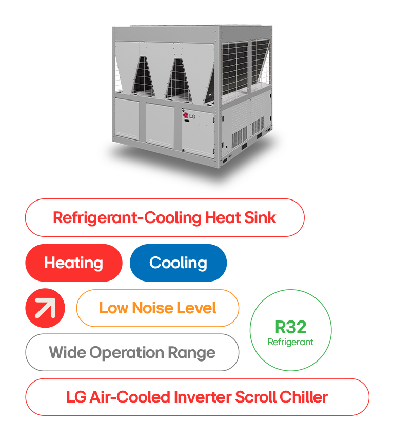 LG Air-Cooled Inverter Scroll Chiller, R32 Refrigerant, low noise, efficient cooling and heating solution.