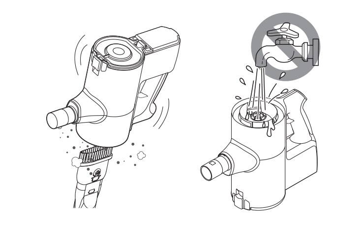 Illustration showing instructions for cleaning a vacuum cleaner. The left image depicts the vacuum shaken to remove debris, and cleaned with a small brush. The right image shows a red X over, highlighting not to wash the vacuum with water.