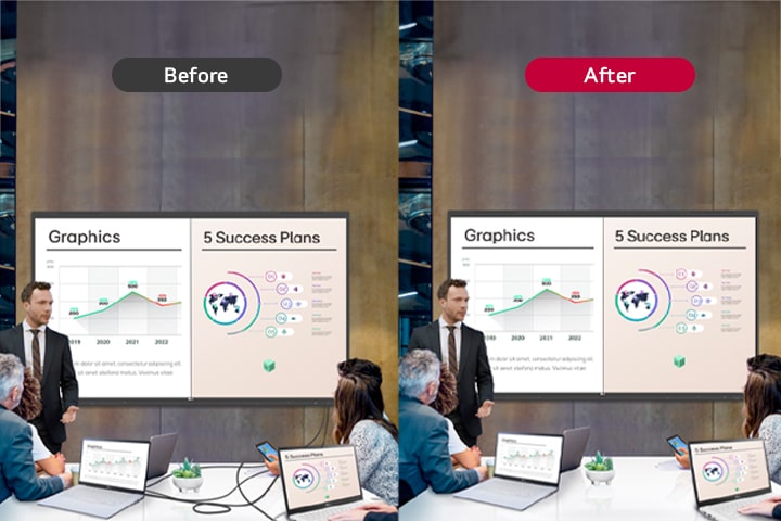 Two images are shown side by side for a before-and-after comparison. One image displays multiple cables connected to different devices used for screen sharing. The other image shows a tidy table with screen sharing facilitated wirelessly through the Wireless ScreenShare feature, eliminating the need for multiple cables.	