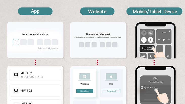 Users can effortlessly engage in wireless screen sharing via apps, websites, or by utilizing the Screen Mirroring feature on their mobile or tablet.	