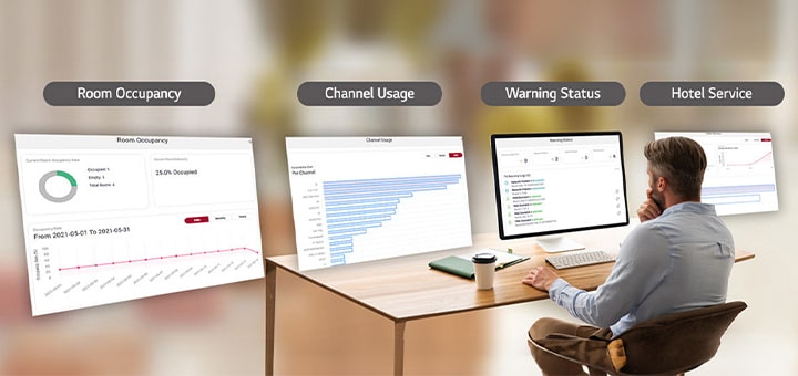 A man is reviewing various dashboards through Data Viewer.	
