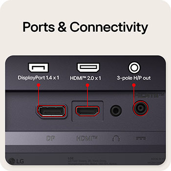 Rear view of a gaming monitor showing its connectivity ports, including one HDMI™ 2.0 input, one DisplayPort 1.4 port.