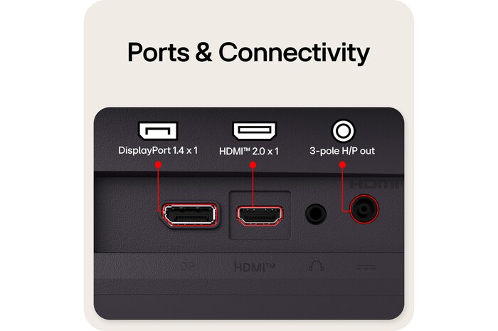 Rear view of a gaming monitor showing its connectivity ports, including one HDMI™ 2.0 input, one DisplayPort 1.4 port.