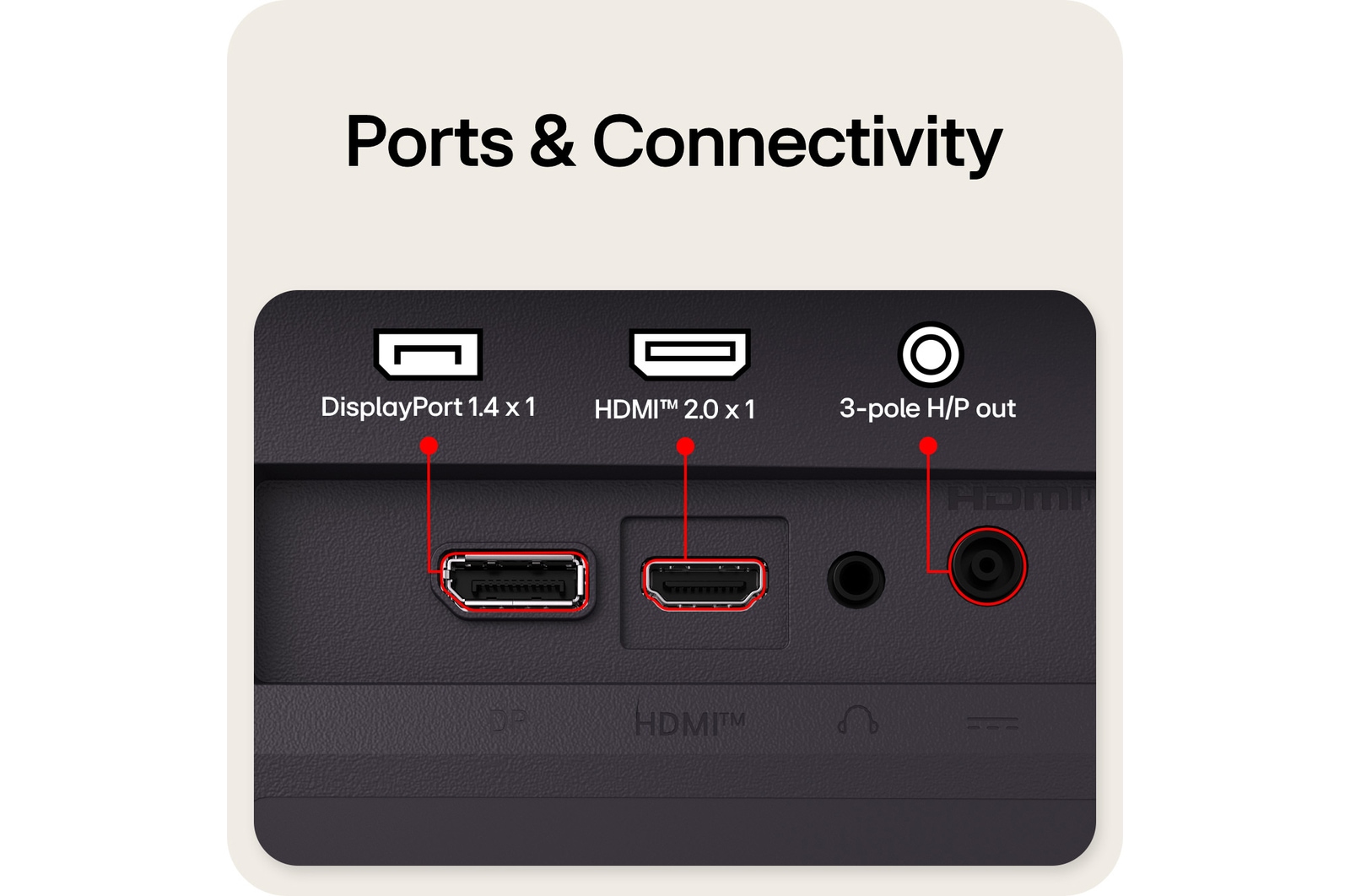 Rear view of a gaming monitor showing its connectivity ports, including one HDMI™ 2.0 input, one DisplayPort 1.4 port.