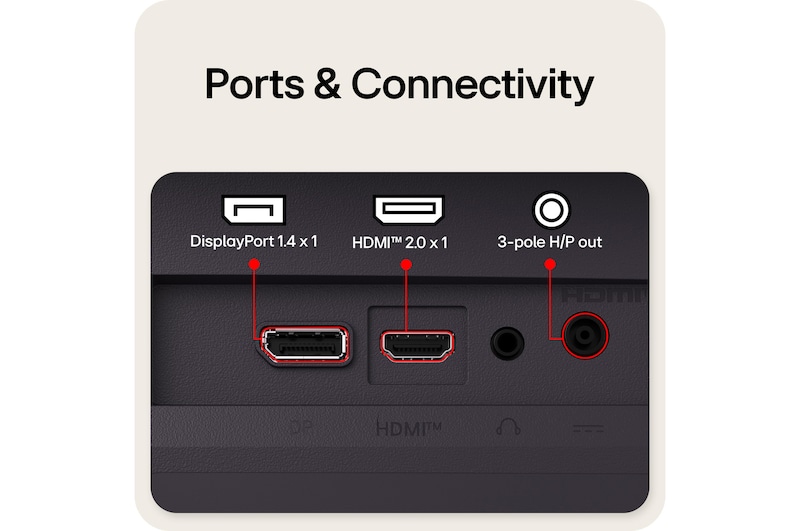 Rear view of a gaming monitor showing its connectivity ports, including one HDMI™ 2.0 input, one DisplayPort 1.4 port.