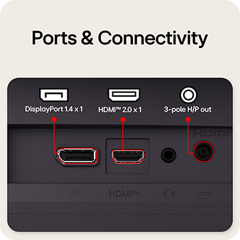 Rear view of a gaming monitor showing its connectivity ports, including one HDMI™ 2.0 input, one DisplayPort 1.4 port.