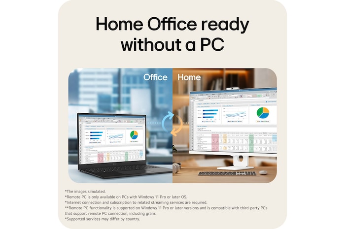 LG Smart Monitor with webOS providing Home Office connectivity.