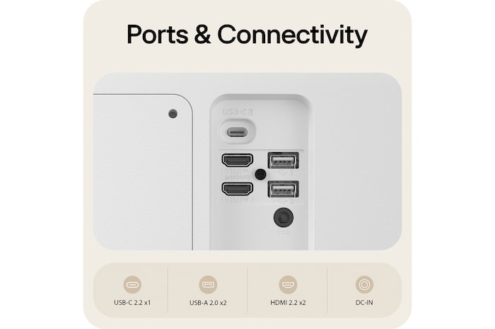 Rear ports of LG Smart Monitor showing USB-C, HDMI, USB-A 2.0, and DC-IN connectivity options.