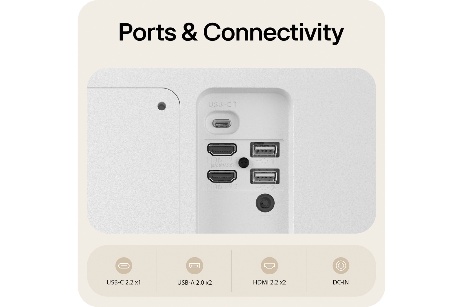 Rear ports of LG Smart Monitor showing USB-C, HDMI, USB-A 2.0, and DC-IN connectivity options.
