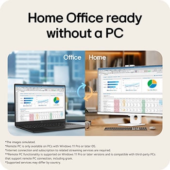 LG Smart Monitor with webOS providing Home Office connectivity.