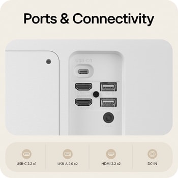 Rear ports of LG Smart Monitor showing USB-C, HDMI, USB-A 2.0, and DC-IN connectivity options.