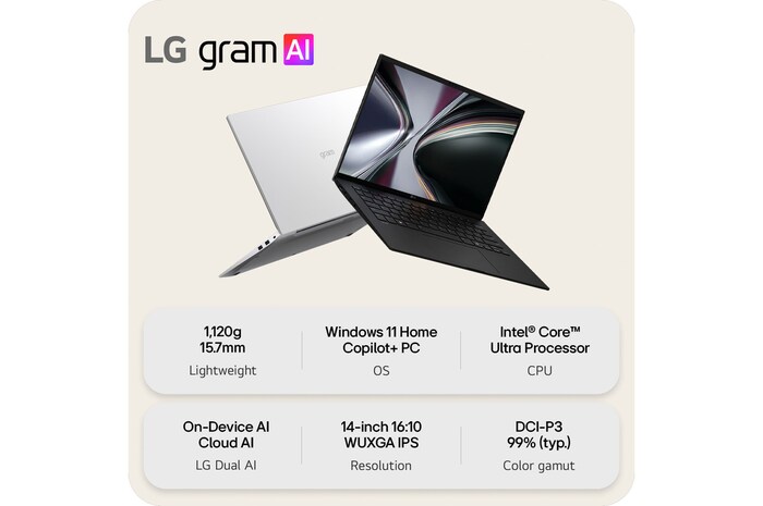 A floating LG gram AI laptop shown from multiple angles, highlighting its slim and lightweight design. The image presents key features including 1,120g weight, 15.7mm thin body, Windows 11 Home Copilot+ PC, Intel Core Ultra processor, on-device and cloud AI support, a 14-inch 16:10 WUXGA display, DCI-P3 99% color gamut.