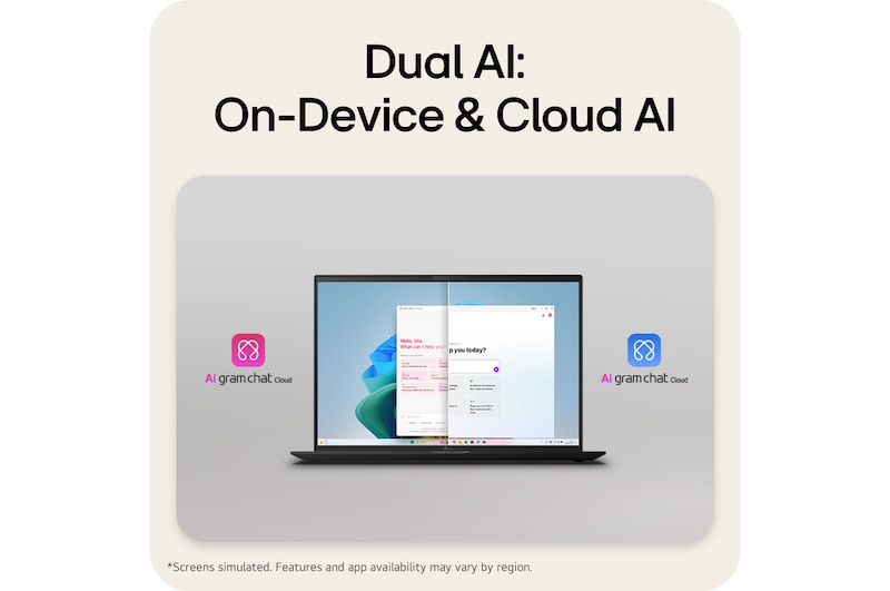 A front-facing view of an LG gram laptop displaying a split-screen interface that represents on-device AI and cloud-based AI functions. Icons for gram chat cloud appear on both sides of the laptop, emphasizing dual AI operation within the system.
