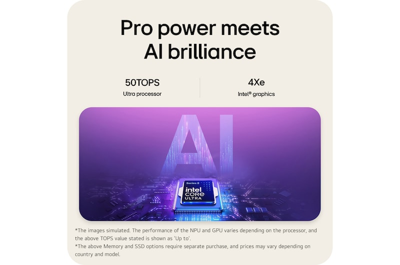 A visual illustration of an Intel Core Ultra processor placed on a circuit board, symbolizing AI performance. The image highlights up to 50 TOPS processing capability and Intel graphics with 4Xe cores, represented through a glowing AI-themed graphic background.
