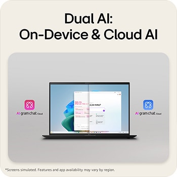 A front-facing view of an LG gram laptop displaying a split-screen interface that represents on-device AI and cloud-based AI functions. Icons for gram chat cloud appear on both sides of the laptop, emphasizing dual AI operation within the system.