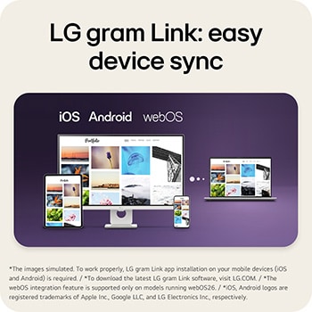 A multi-device connectivity scene showing LG gram Link in use across different platforms. A desktop monitor, laptop, tablet, and smartphone display the same photo gallery interface, illustrating seamless device synchronization across iOS, Android, and webOS environments.