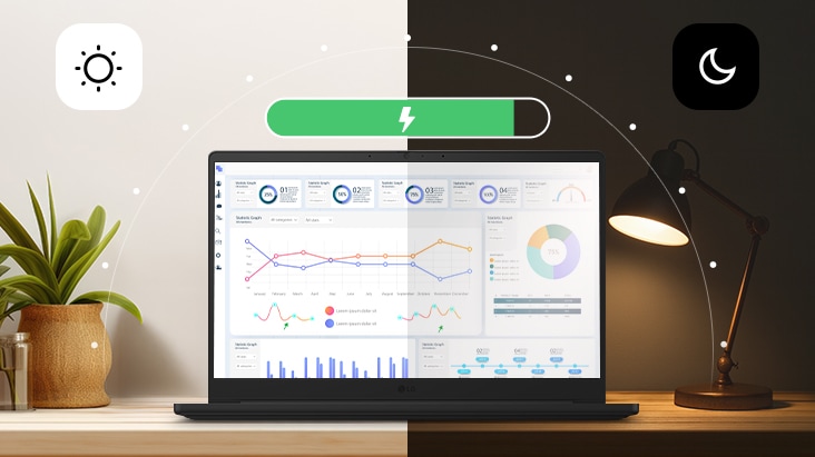 The image shows an open laptop on a desk with day and night backgrounds and a battery gauge bar, highlighting long battery life and extended battery usage.
