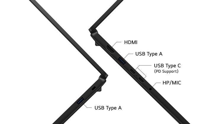 The image highlights the side ports of a laptop, including an HDMI port for external displays, USB Type-A, and a USB Type-C port with PD support, enabling charging, data transfer, and multi-device expansion without a docking station.