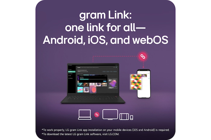 A multi-device connectivity scene showing LG gram Link in use across different platforms. A desktop monitor, laptop, tablet, and smartphone display the same photo gallery interface, illustrating seamless device synchronization across iOS, Android, and webOS environments.