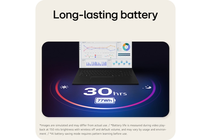A top-down view of an LG gram Pro aptop surrounded by circular sound wave graphics. The image visually represents immersive spatial audio, with Dolby Atmos branding shown on the lower corner of the scene.