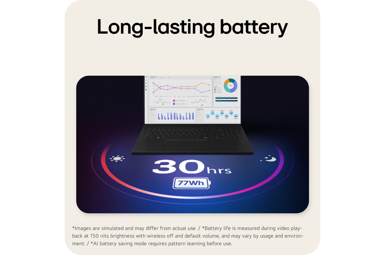 A top-down view of an LG gram Pro aptop surrounded by circular sound wave graphics. The image visually represents immersive spatial audio, with Dolby Atmos branding shown on the lower corner of the scene.