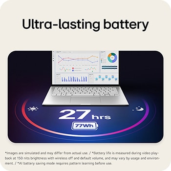 An LG gram Pro laptop displayed from the front, shown above a circular battery graphic indicating long battery performance. The image highlights up to 26 hours of usage with a 77 Wh battery, represented through visual icons and a dashboard-style screen on the display.