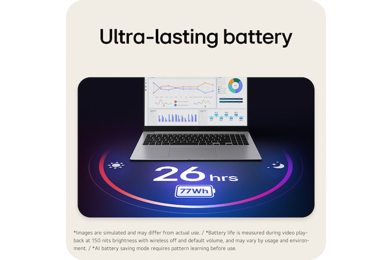 An LG gram Pro laptop displayed from the front, shown above a circular battery graphic indicating long battery performance. The image highlights up to 26 hours of usage with a 77 Wh battery, represented through visual icons and a dashboard-style screen on the display.