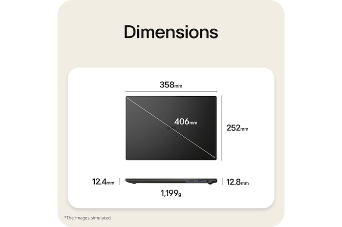 A dimension diagram of the LG gram Pro laptop showing its physical size and weight. The image displays a width of 358 mm, depth of 252 mm, diagonal length of 406 mm, thickness ranging from 12.4 mm to 12.8 mm, and a weight of 1,199 g.