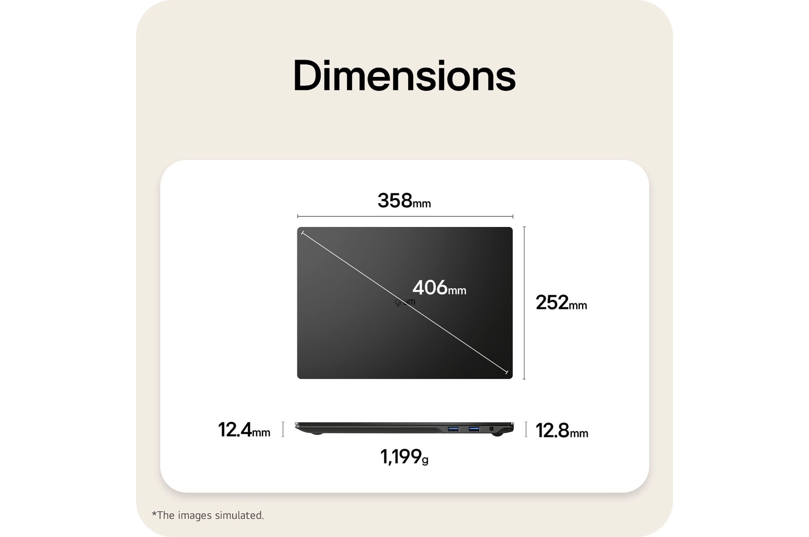 A dimension diagram of the LG gram Pro laptop showing its physical size and weight. The image displays a width of 358 mm, depth of 252 mm, diagonal length of 406 mm, thickness ranging from 12.4 mm to 12.8 mm, and a weight of 1,199 g.