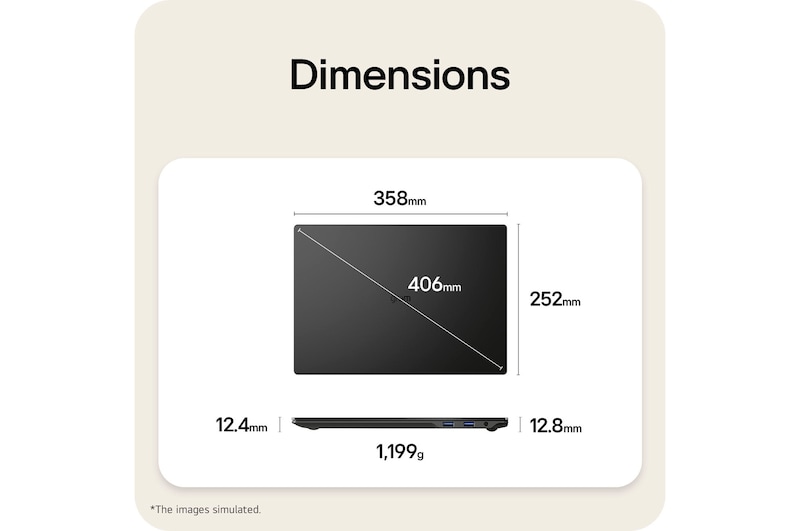 A dimension diagram of the LG gram Pro laptop showing its physical size and weight. The image displays a width of 358 mm, depth of 252 mm, diagonal length of 406 mm, thickness ranging from 12.4 mm to 12.8 mm, and a weight of 1,199 g.