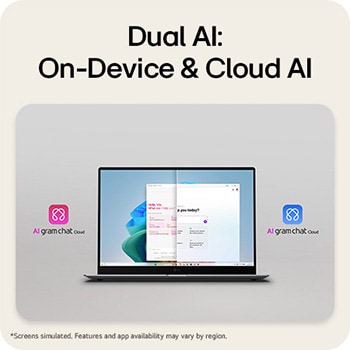 A front-facing view of an LG gram Pro laptop displaying a split-screen interface that represents on-device AI and cloud-based AI functions. Icons for gram chat cloud appear on both sides of the laptop, emphasizing dual AI operation within the system.