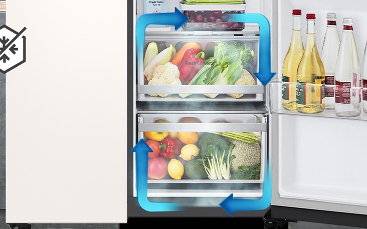 No-frost freezer with even cooling and circulated cold air to keep food fresh in all corners.