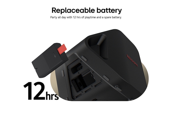USP card: Replaceable battery