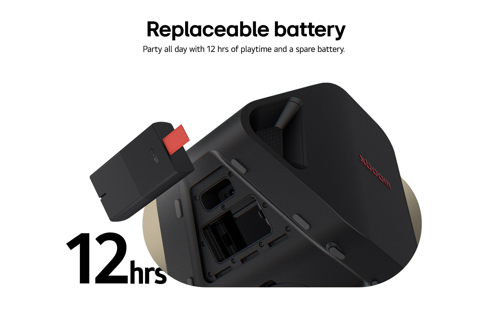 USP card: Replaceable battery